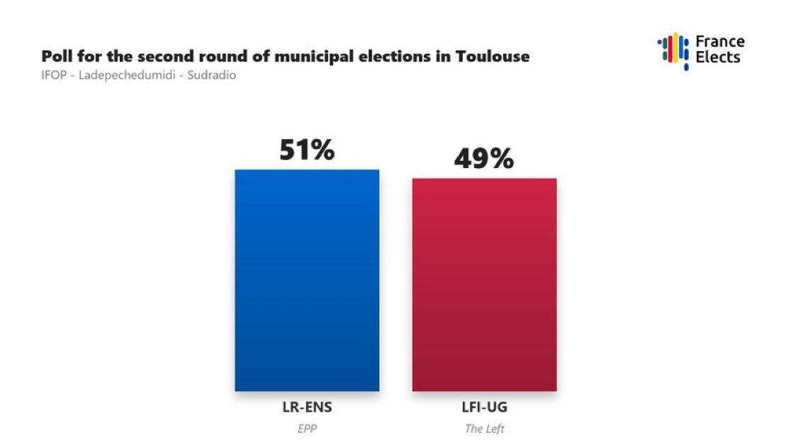 Ilan Gabet tweet media