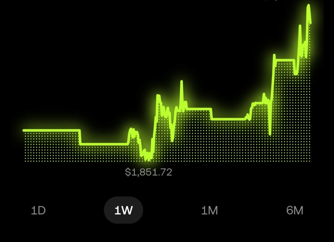Dikta suka gitar tweet media