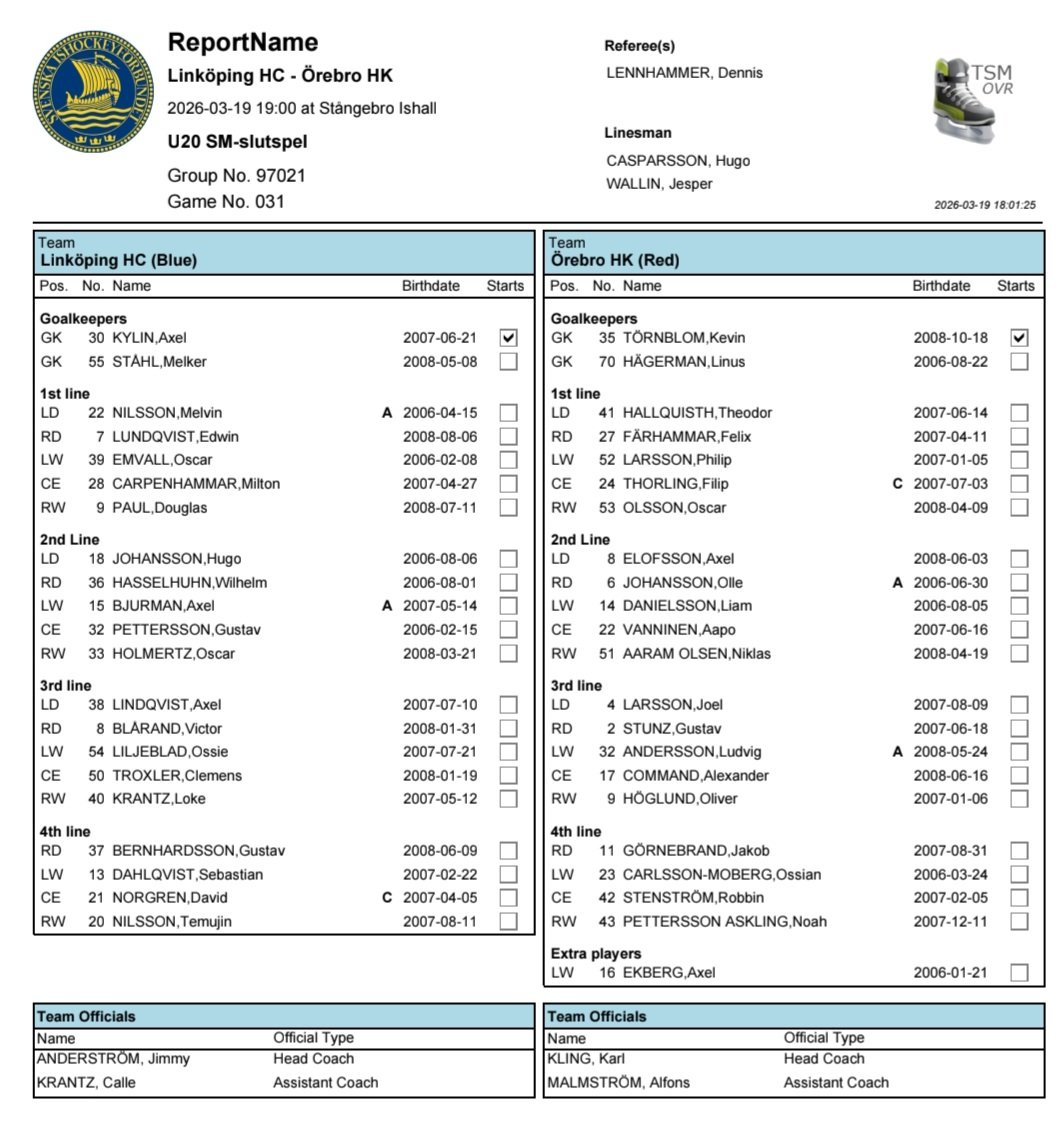 LHC vs Örebro. Playoff game 4,U20 SM. Best of 5.  Puck drops in 10 min #nhldraft2026