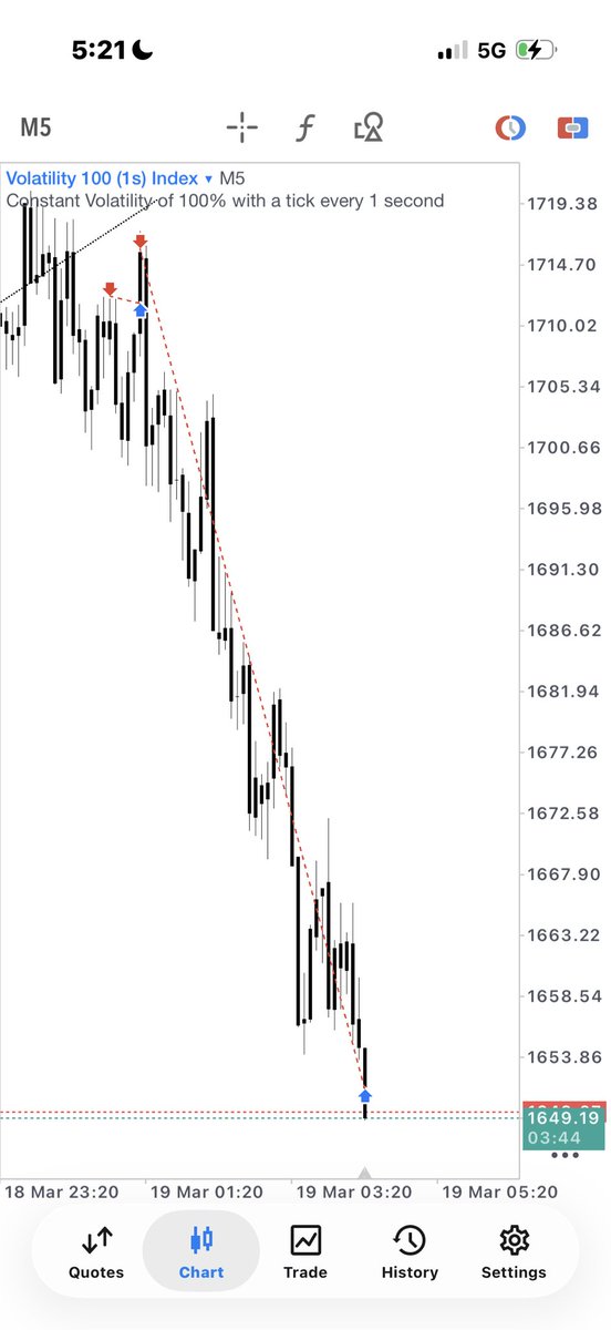 𝓟𝓡𝓘𝓔𝓢𝓣 ×͜× 𓃵 tweet media