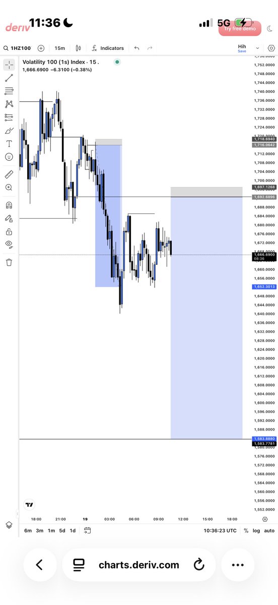 𝓟𝓡𝓘𝓔𝓢𝓣 ×͜× 𓃵 tweet media