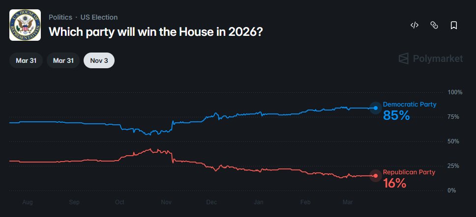 Gauss Research tweet media