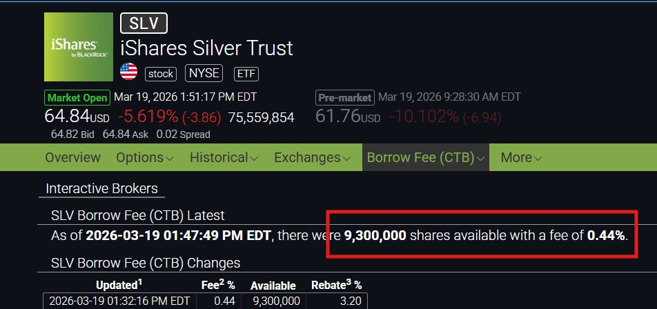 SilverTrade tweet media