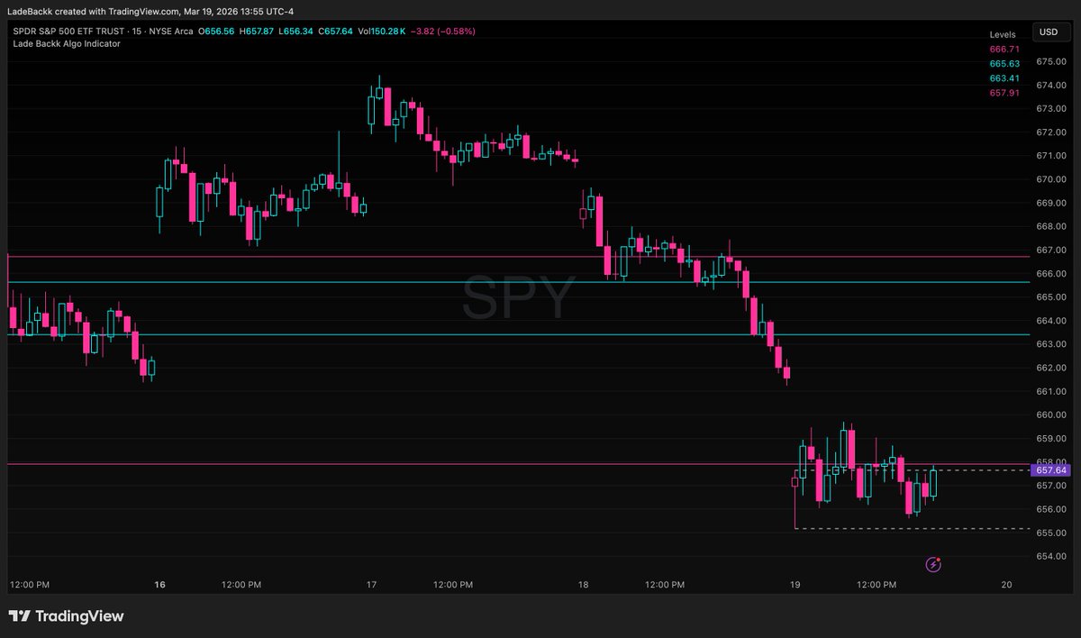 LADE BACKK tweet media