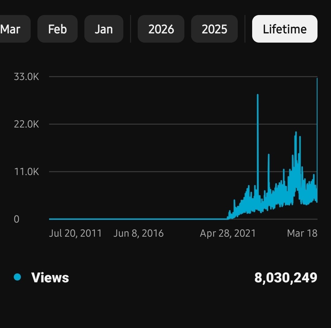 Frogboyx1Gaming tweet media
