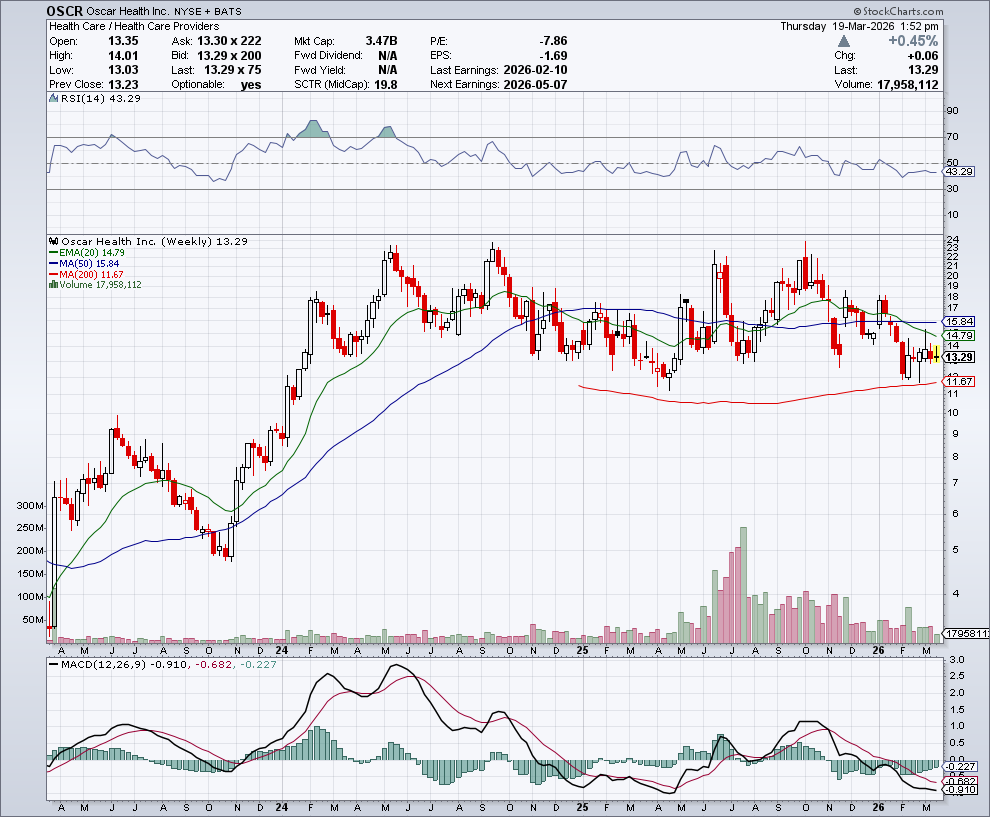 MoonWalker.Trades tweet media