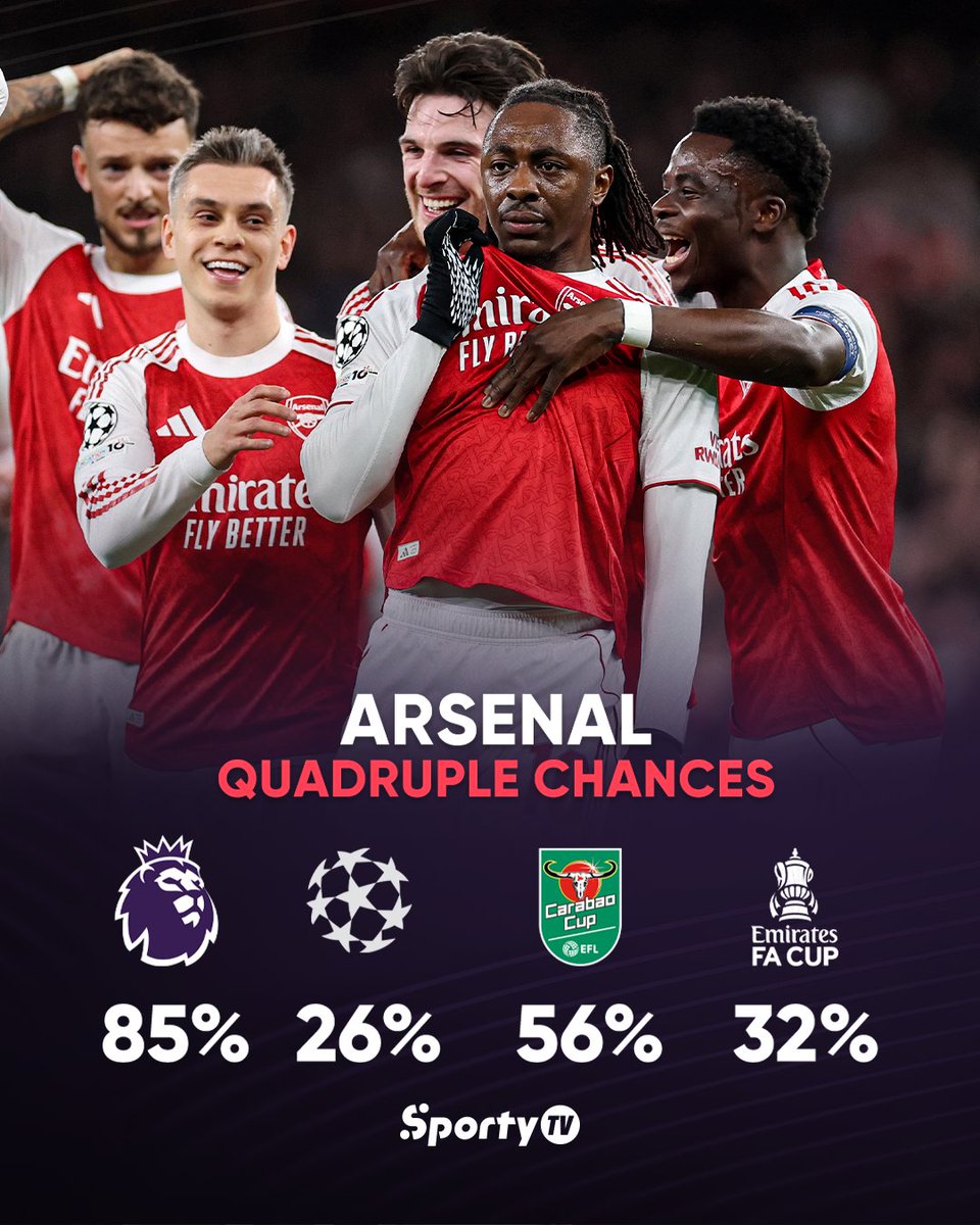 SportyTV tweet media