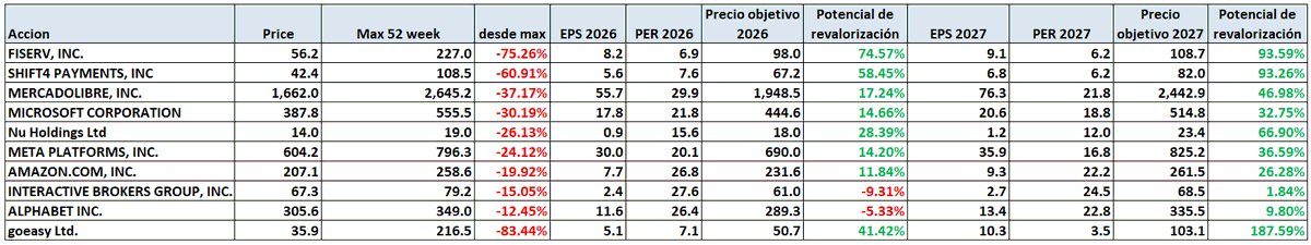 Florentino tweet media
