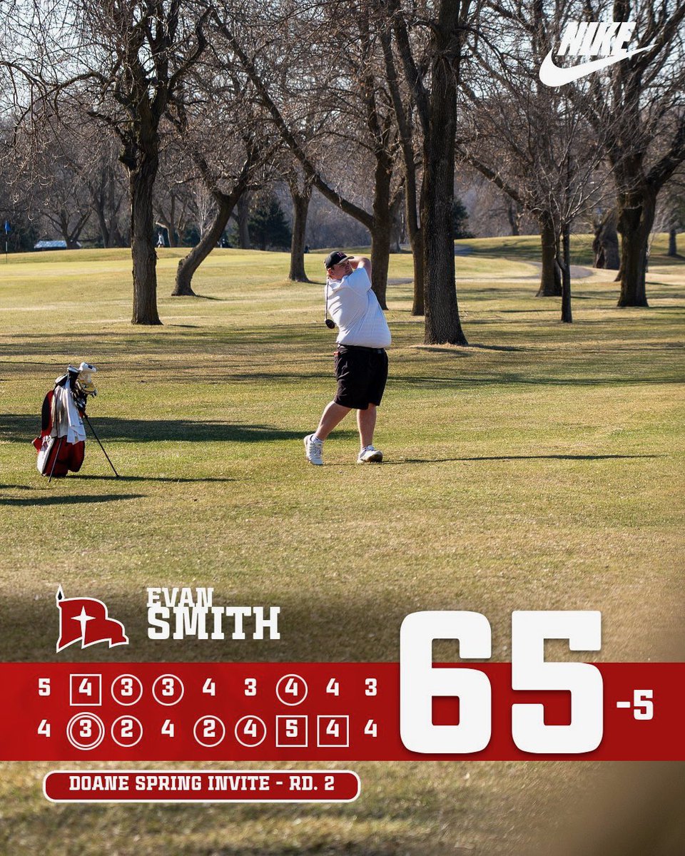 Northwestern College Mens Golf tweet media