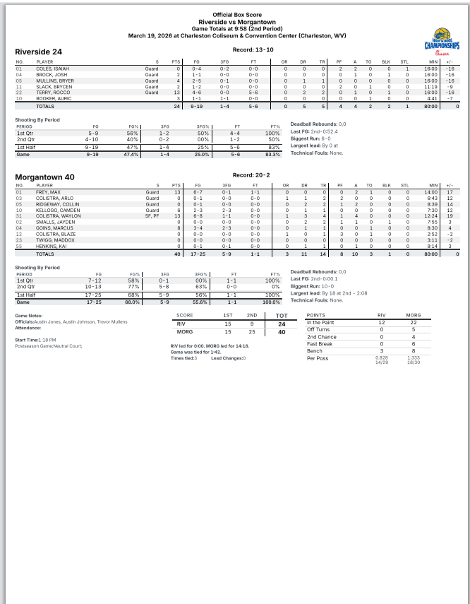 Frank Bowers tweet media