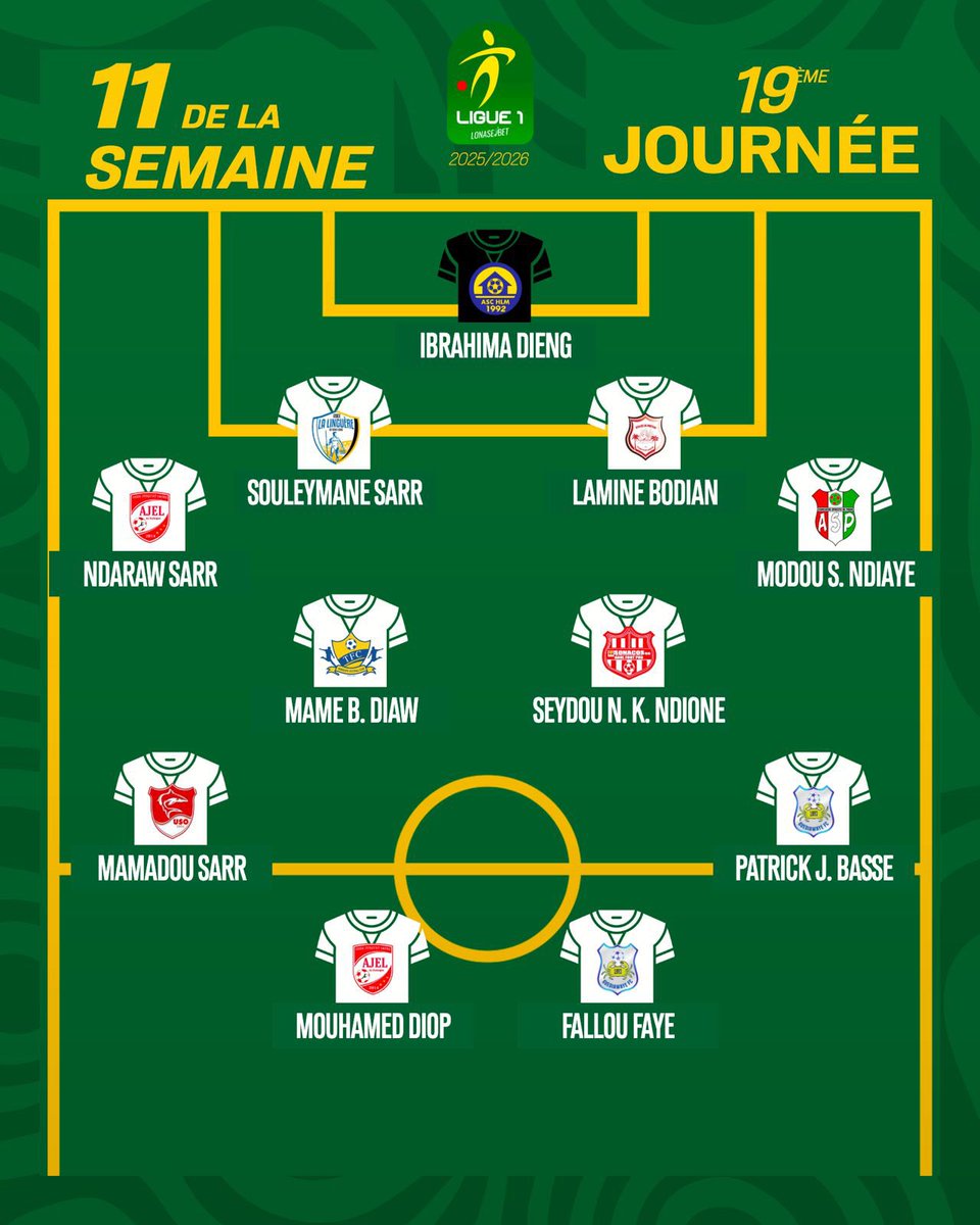 Ligue Sénégalaise de Football Professionnel tweet media