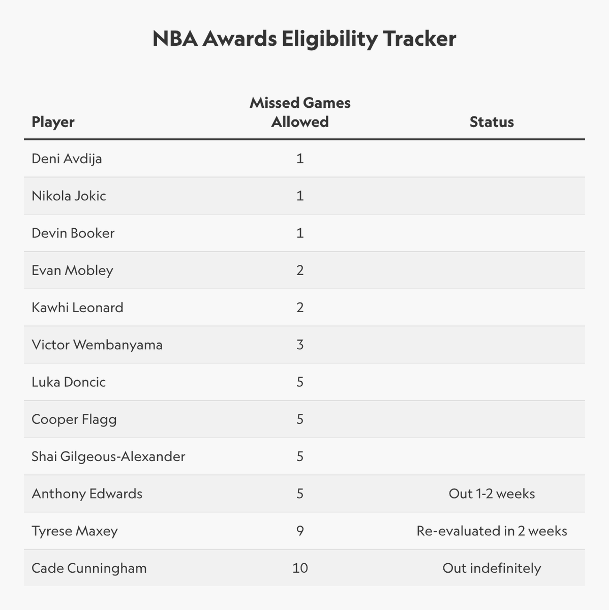 Lev Akabas tweet media