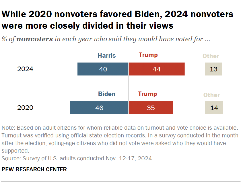 Frozen Over The Moon tweet media