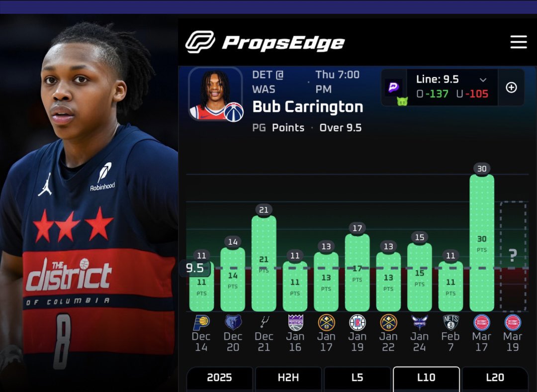 ChronicBets tweet media