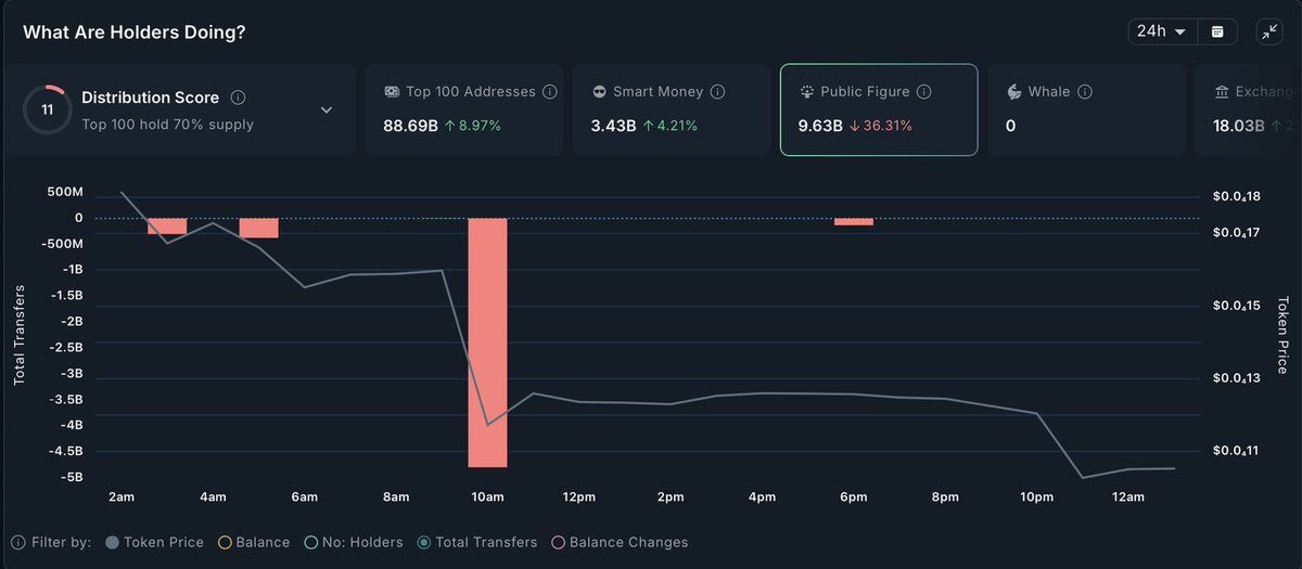 Chyan | chyan.base.eth tweet media