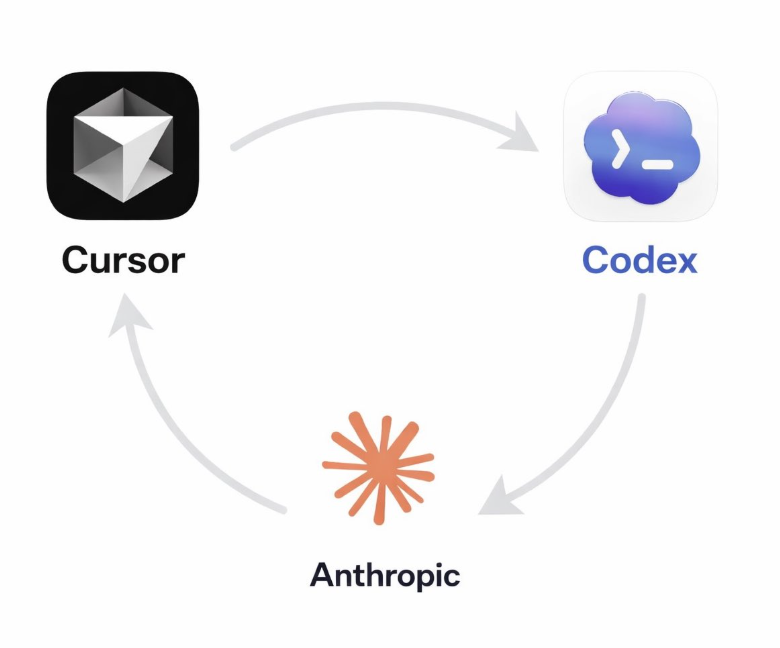 duckfacts.eth (on farcaster) tweet media