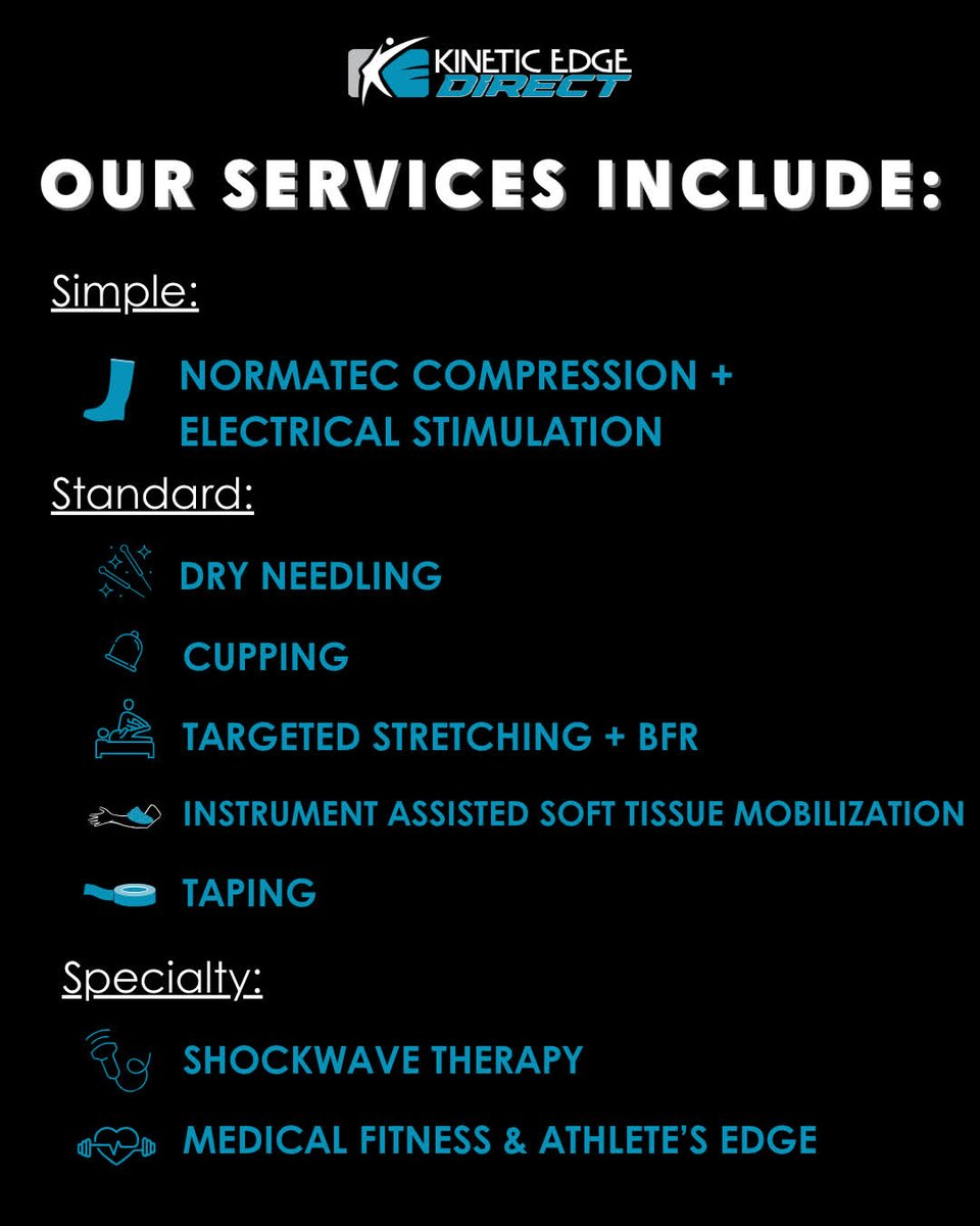 Kinetic Edge tweet media