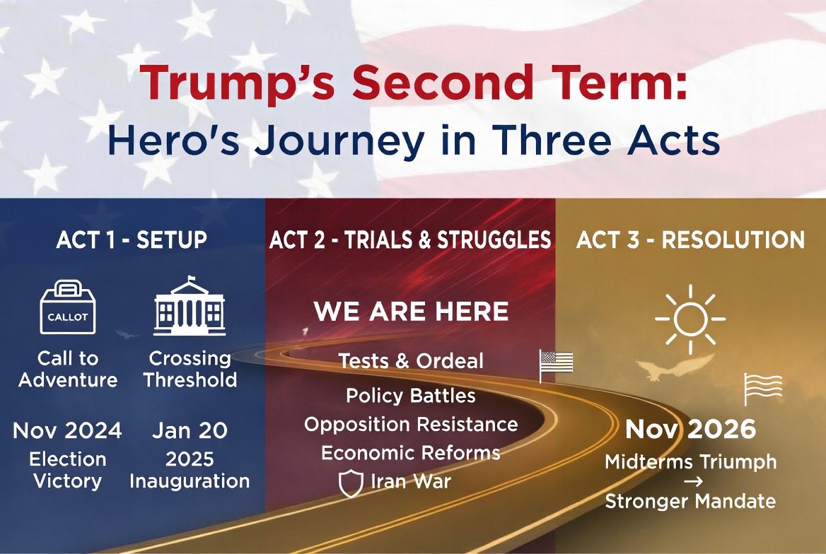 Bo Yoder tweet media