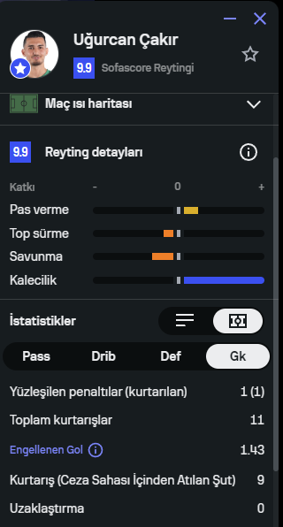 JustCano🇹🇷 tweet media