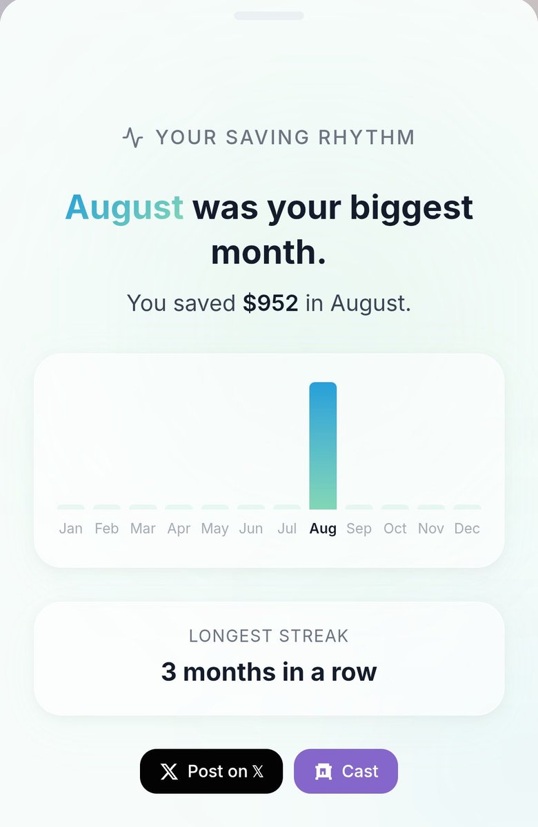 Bitsave Protocol tweet media