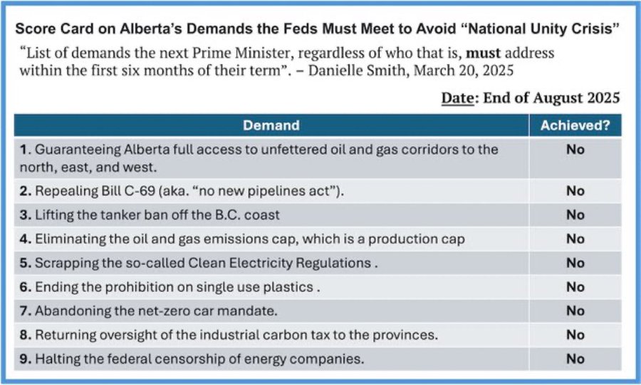 PeaceLoveFreedom tweet media
