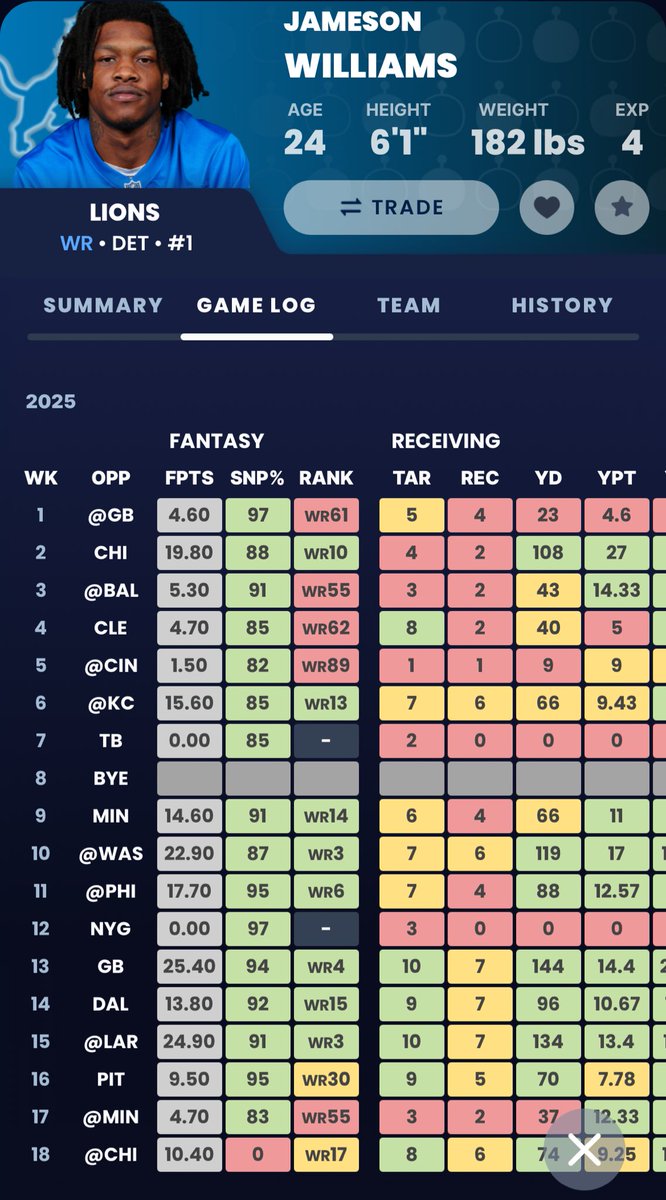 SleeperLions tweet media