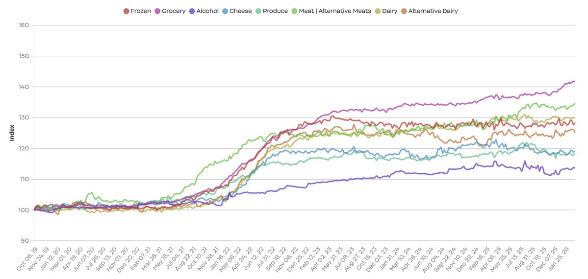 Jeffrey A Tucker tweet media