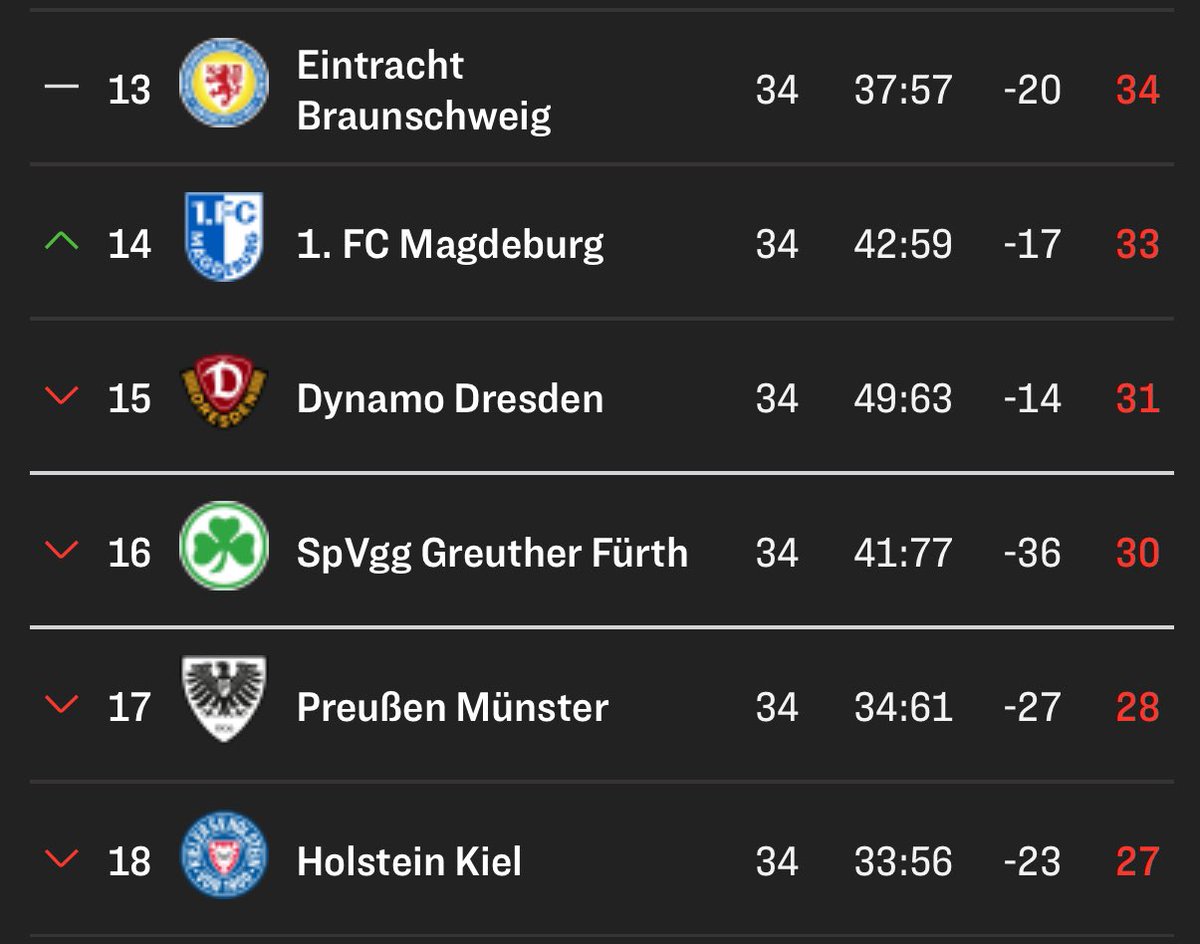 biermann tweet media