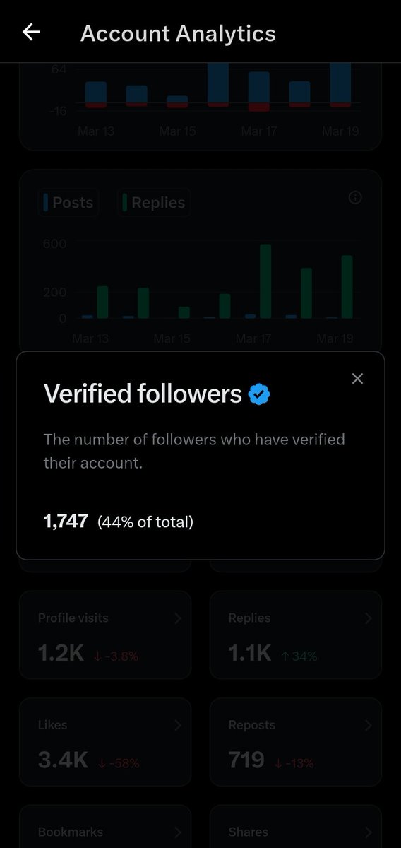 Felix 🦅 tweet media