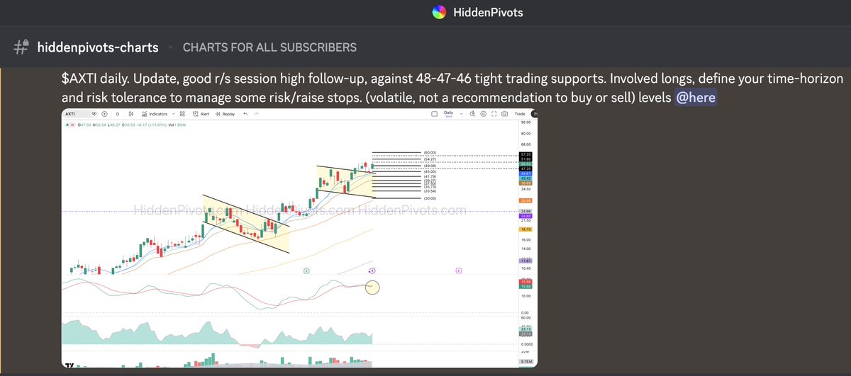 HiddenPivots tweet media