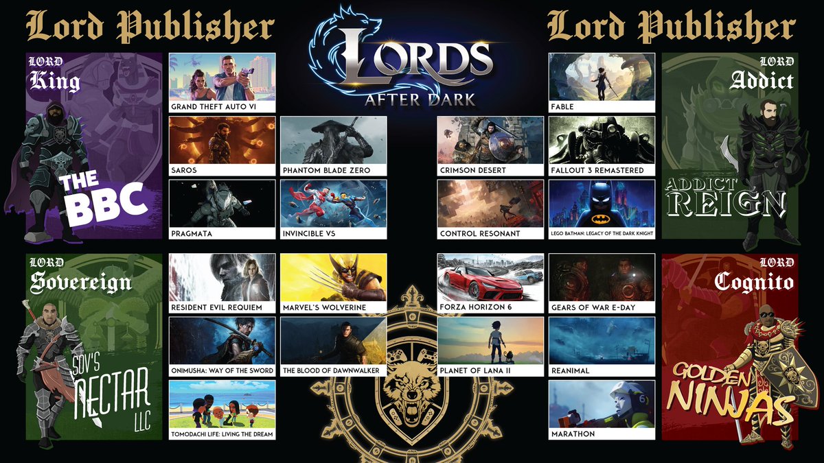 𝕷𝖔𝖗𝖉 𝕮𝖔𝖌𝖓𝖎𝖙𝖔👑 tweet media