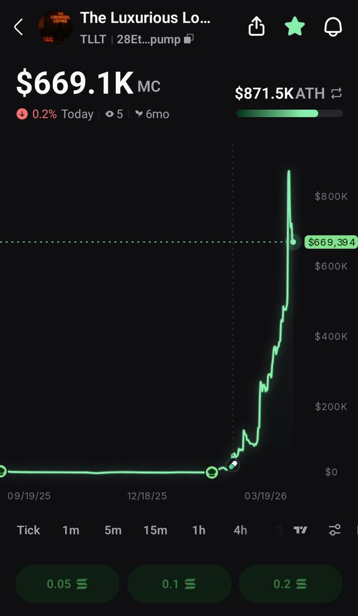 N O N I⚡ tweet media