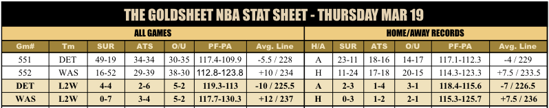 GoldSheet tweet media