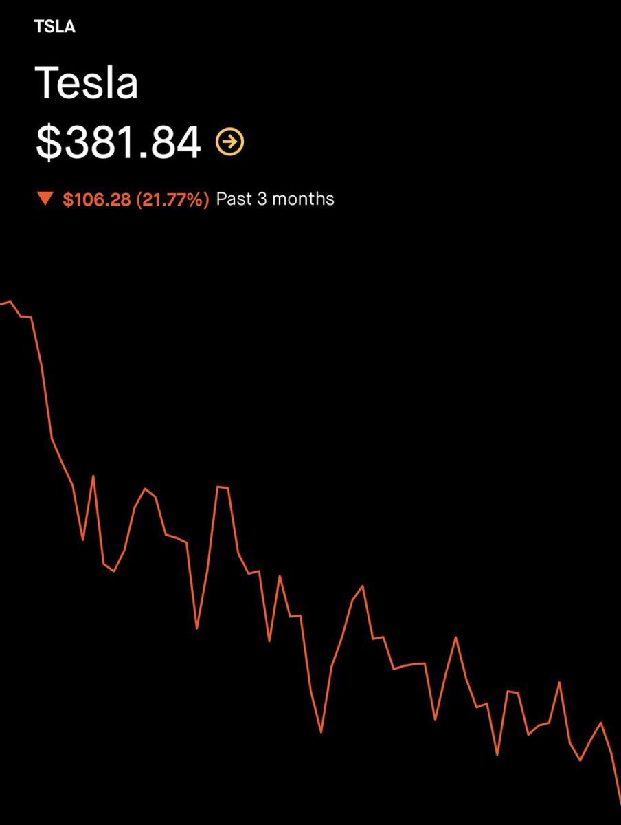 tanbyte 🟡 tweet media