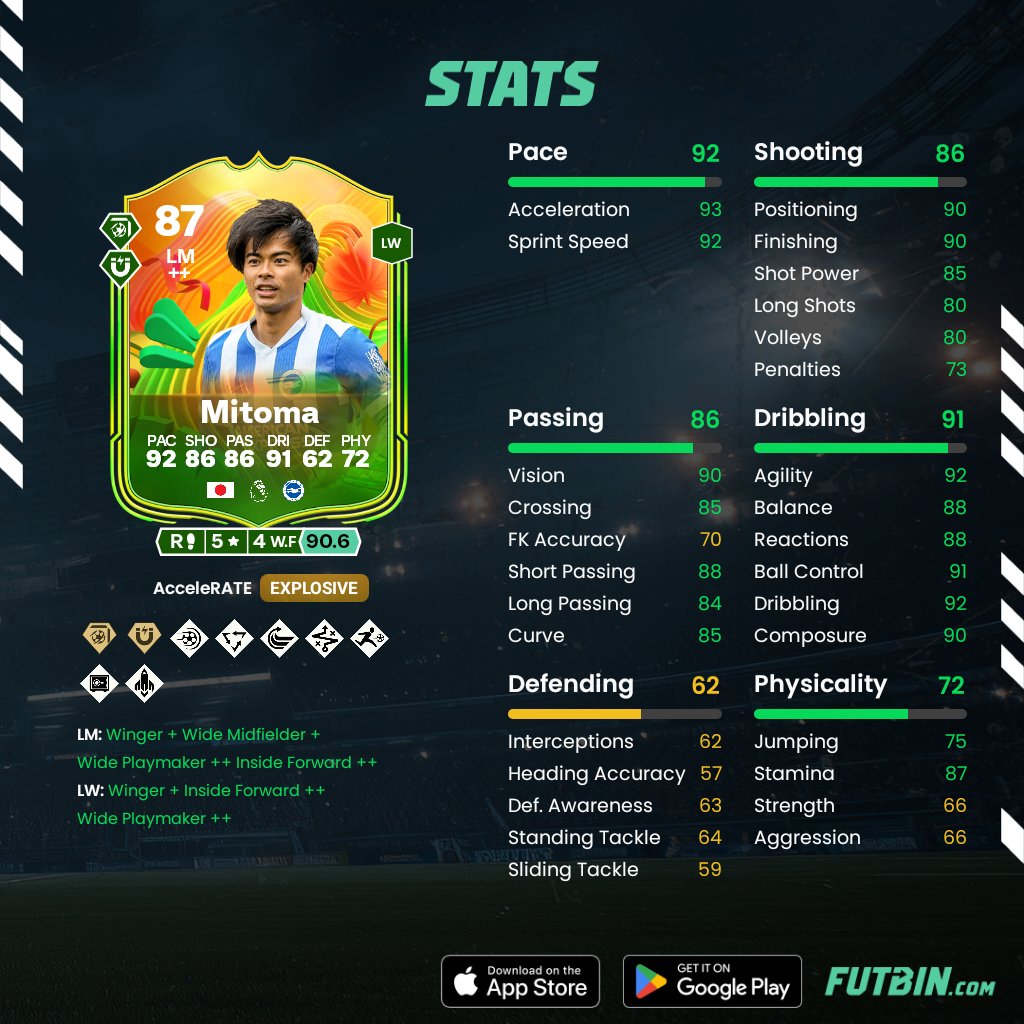 FCtrades tweet media