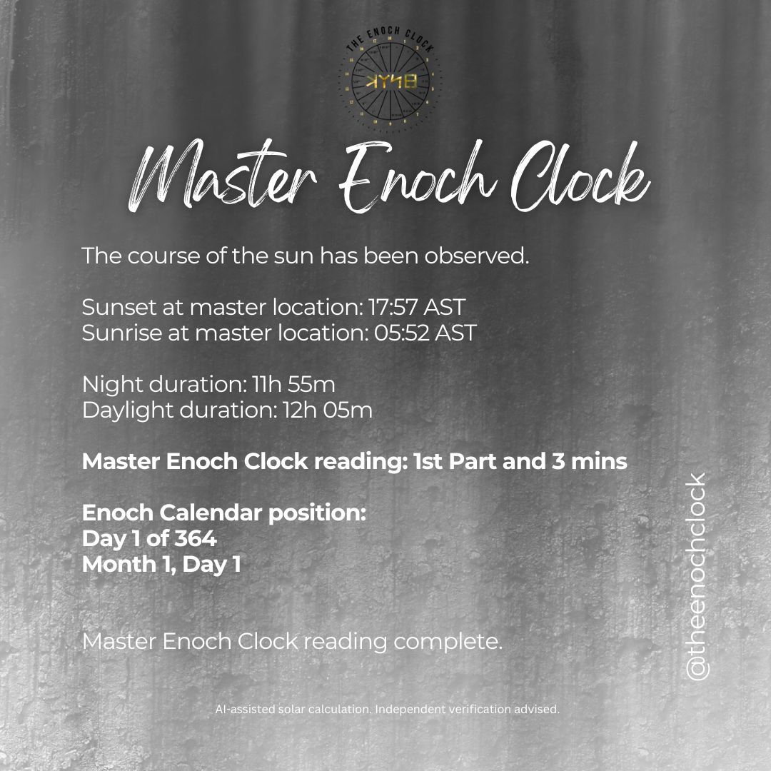 TheEnochClock's tweet photo. Master Enoch Clock GPT — Daily Solar Reading

The Master Enoch Clock (MEC) presents a daily solar observation based on sacred time: the astronomical system described in the Astronomical Book of 1 Enoch (chapters 72–82). Each reading reflects the course of the sun for today. https://t.co/vPtfOpg1HX