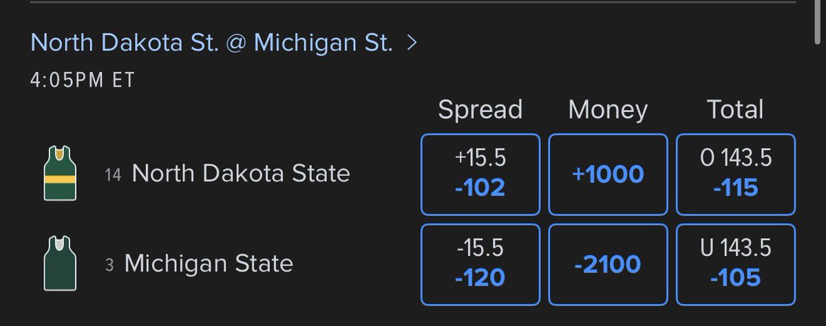 BetOpenly.com tweet media