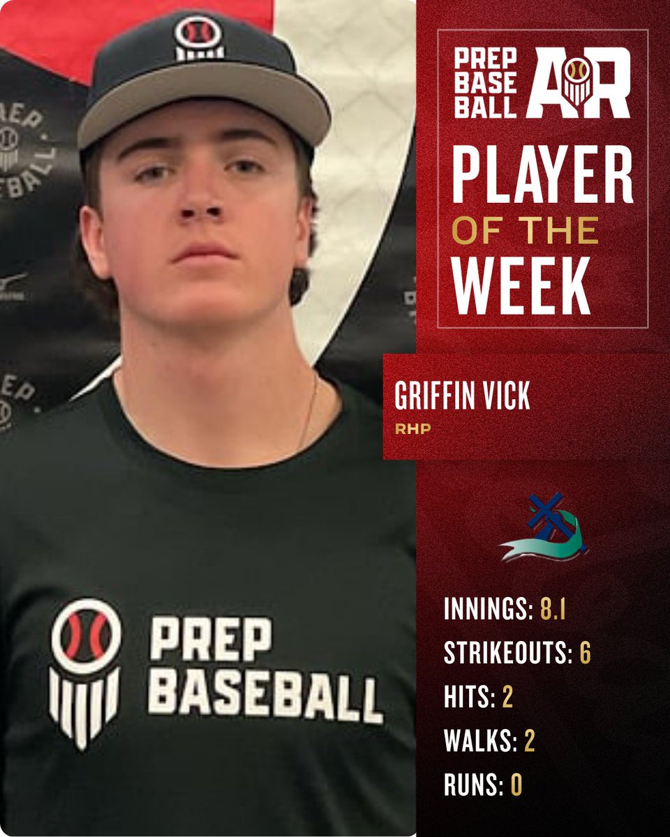 Prep Baseball Arkansas tweet media