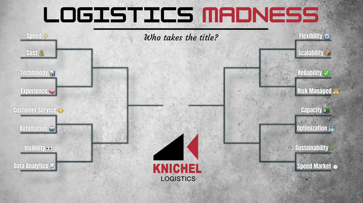 Knichel Logistics, Inc. tweet media