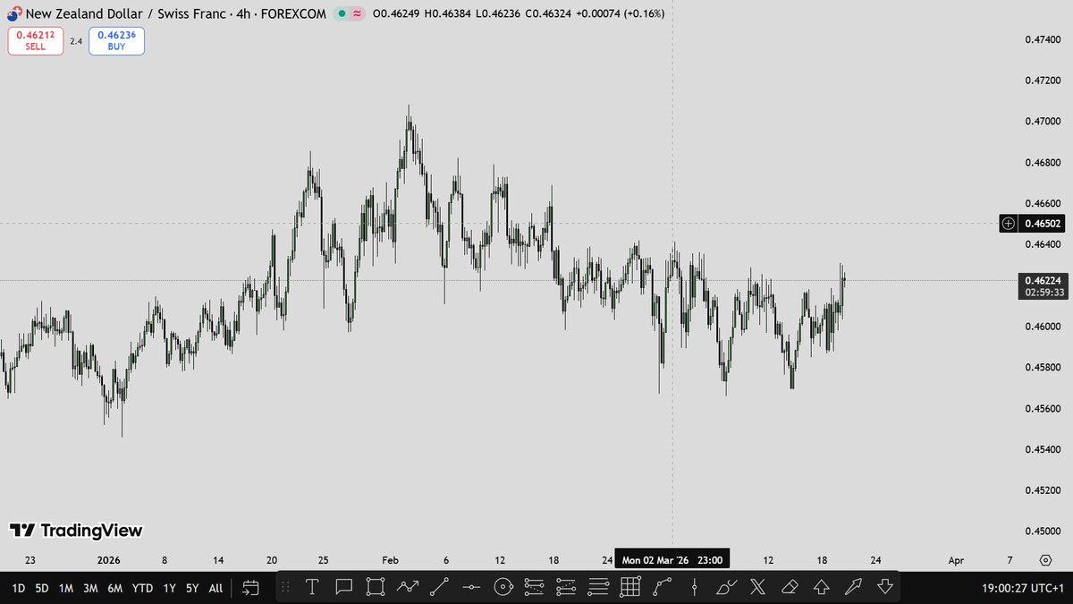 Di⭕s🀄 tweet media