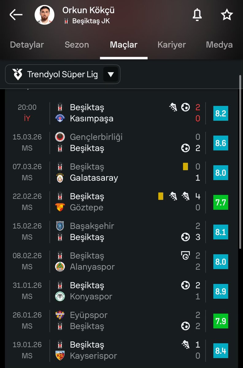 Football Critix tweet media