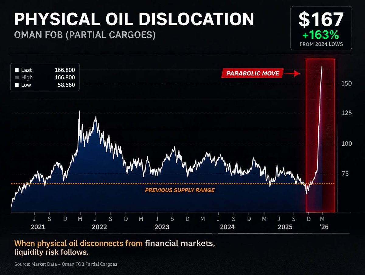 Alex Mason 👁△ tweet media