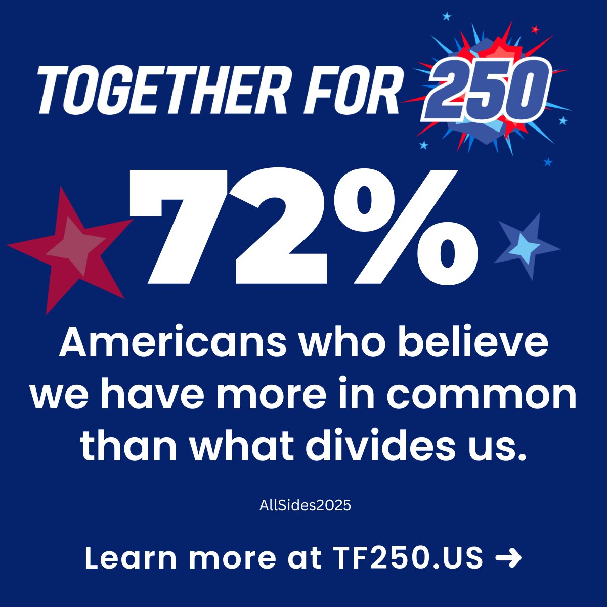 bfamericaus's tweet image. Every day, workplaces prove it: collaboration across perspectives sparks innovation, trust, and results. That’s the beauty of working together.
#TogetherFor250 #TF250 #BFA
