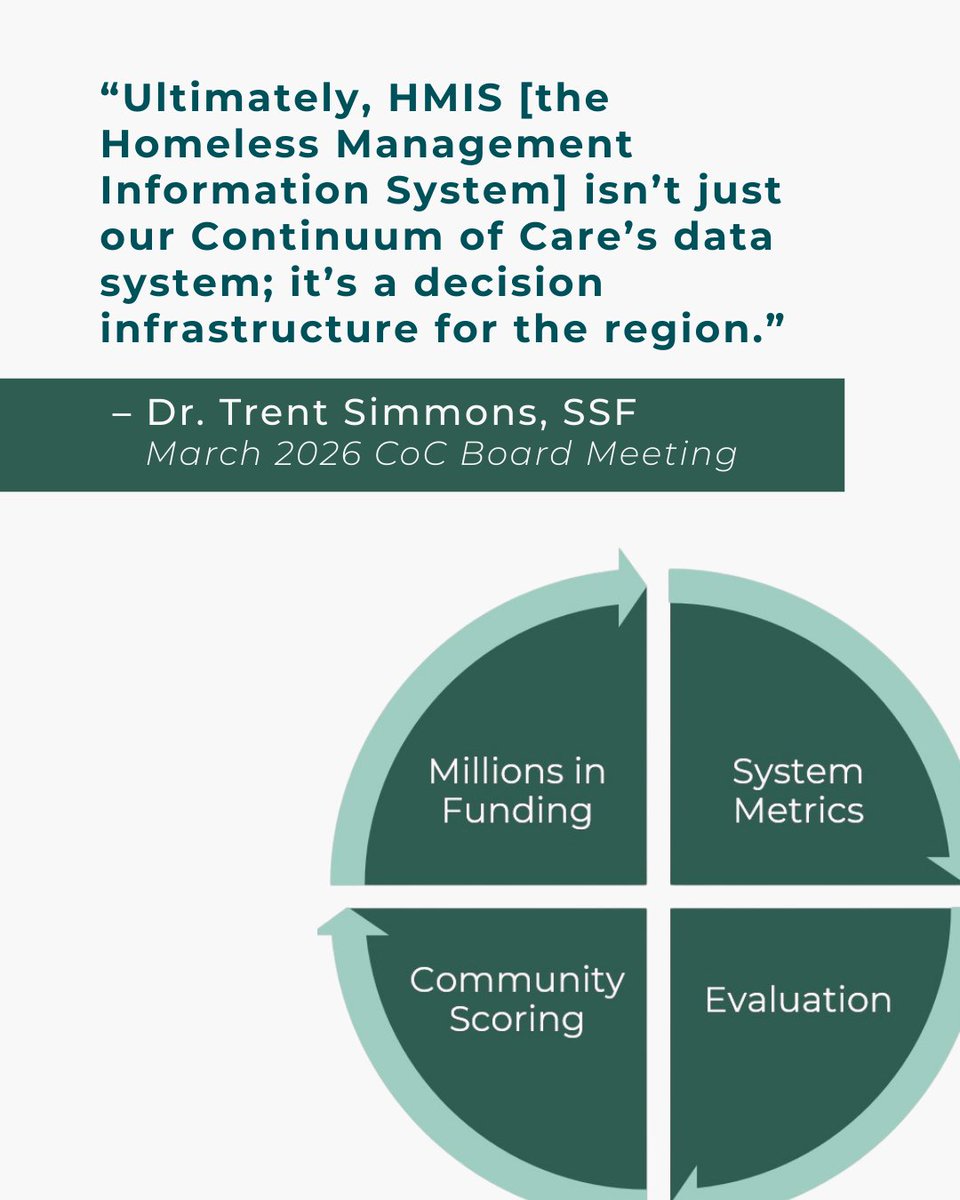 Sacramento Steps Forward tweet media