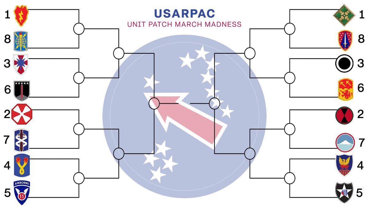 U.S. Army Pacific tweet media