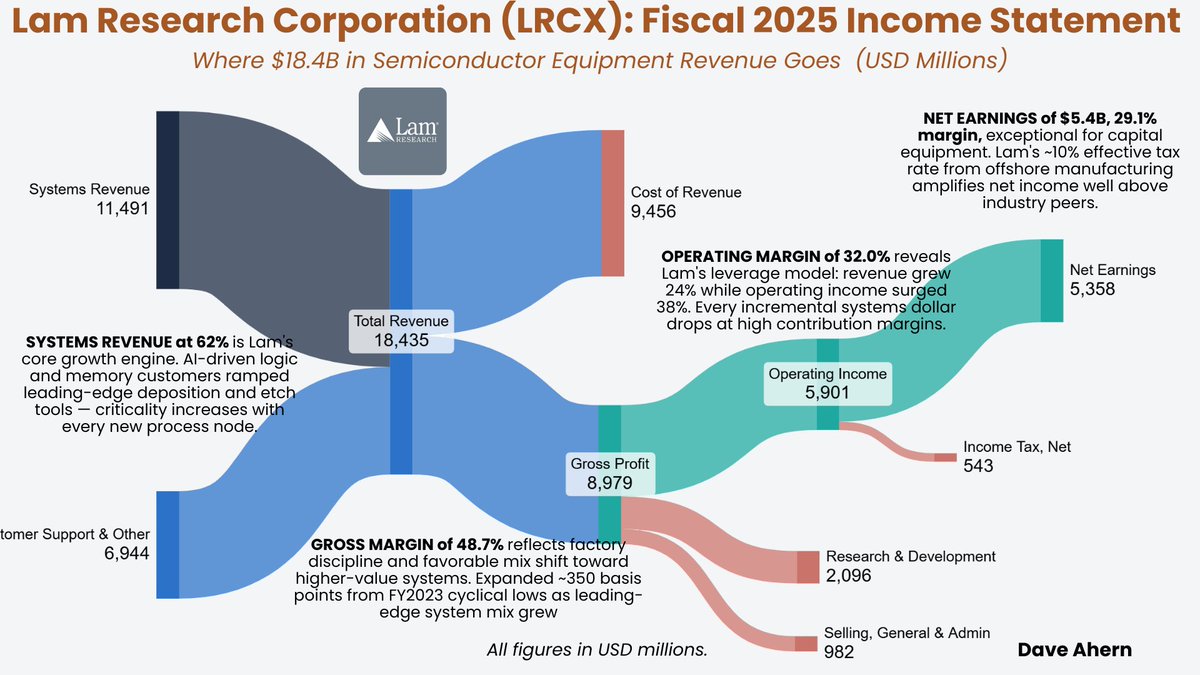 DaveAhern42 tweet media