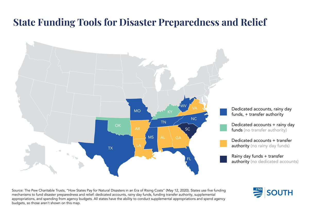 CSG South tweet media