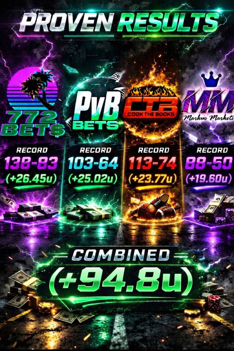 Cook The Books tweet media