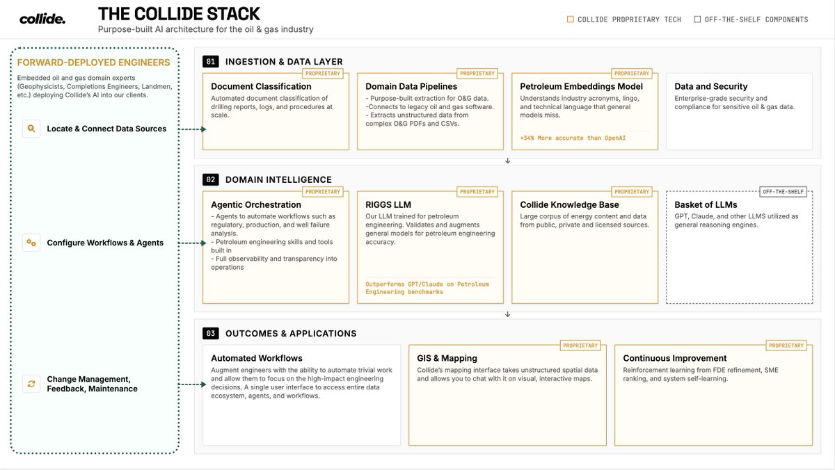 Collin McLelland 🏴‍☠️ tweet media