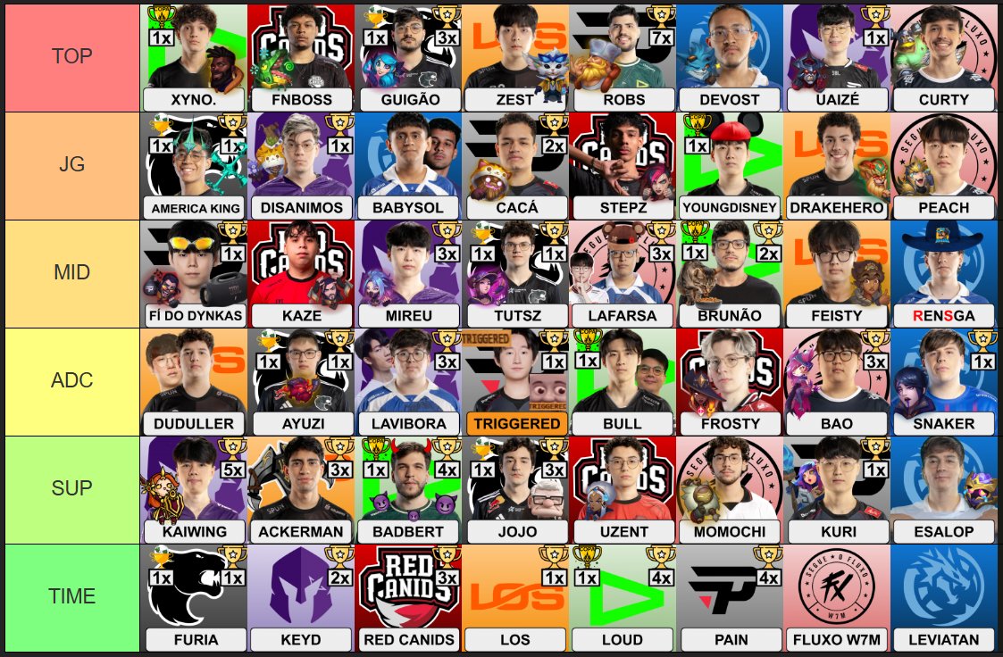 Mateus Solves tweet media